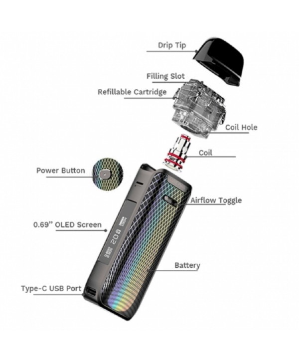 Luxe PM40 Vaporesso | Cigarette electronique Luxe PM40
