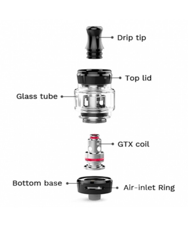 Clearomiseur GTX 18 Vaporesso